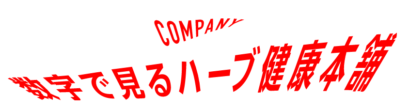 Article content