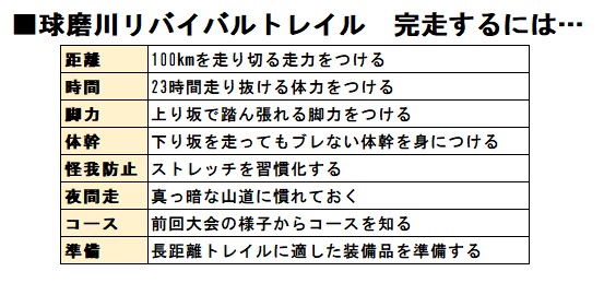 Article content