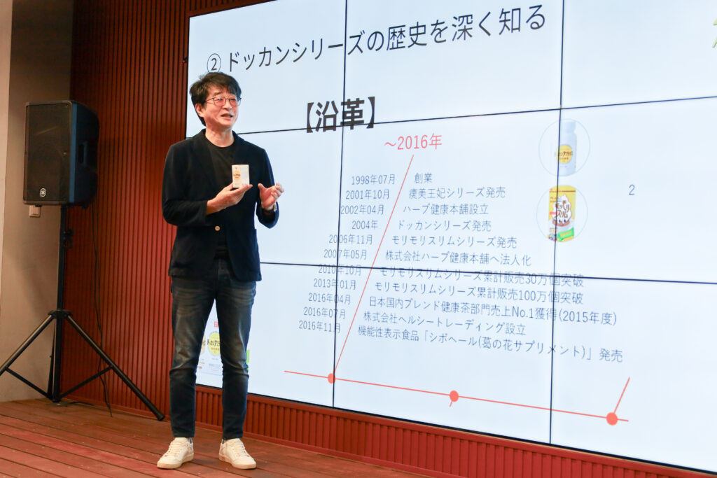 Article content